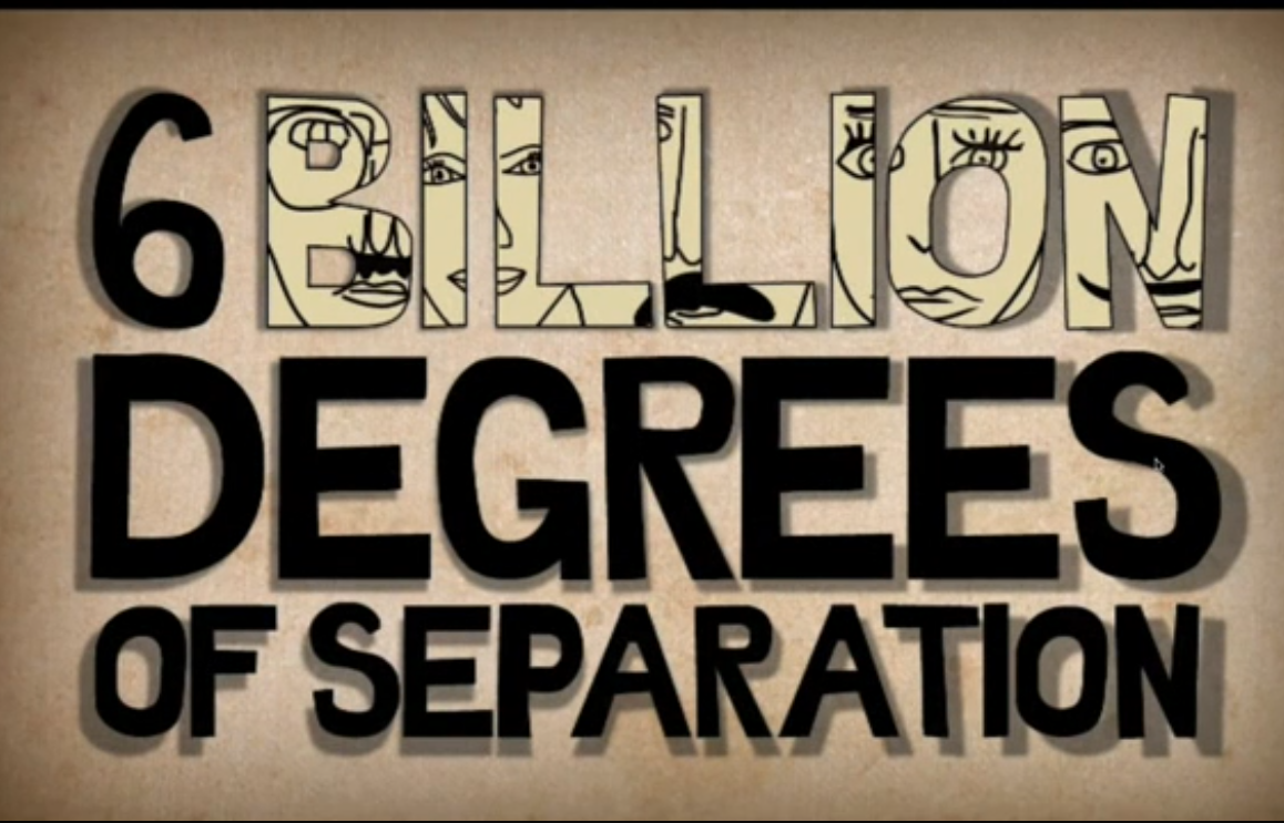 DVD Menus